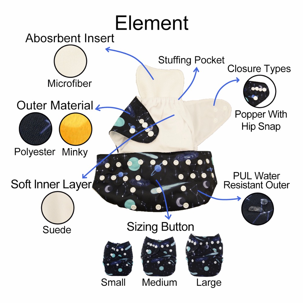 Alvababi-حفاضات الطفل القابلة  - مراجعة Diaper Pail Odor وسعره